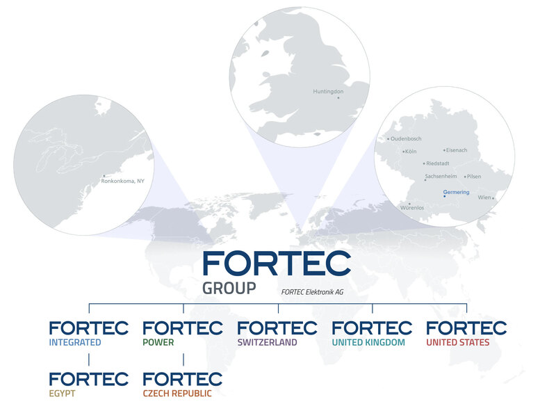 FORTEC group chart 2024 (large)